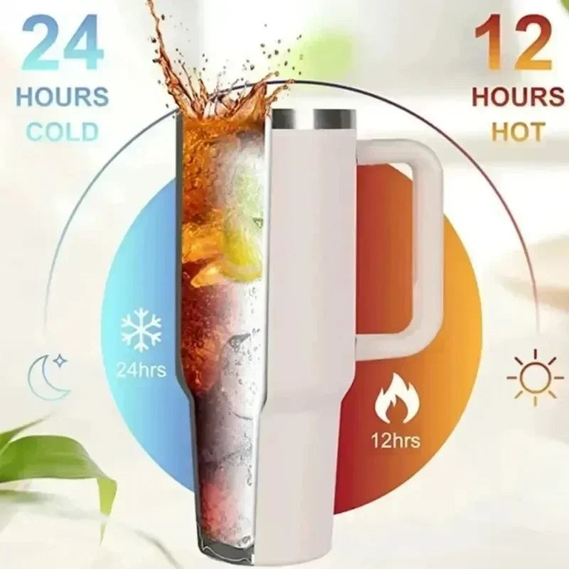 40oz Stainless Steel Insulated Tumbler with Handle and Straw - Vacuum-Sealed Water Bottle for Hot and Cold Beverages